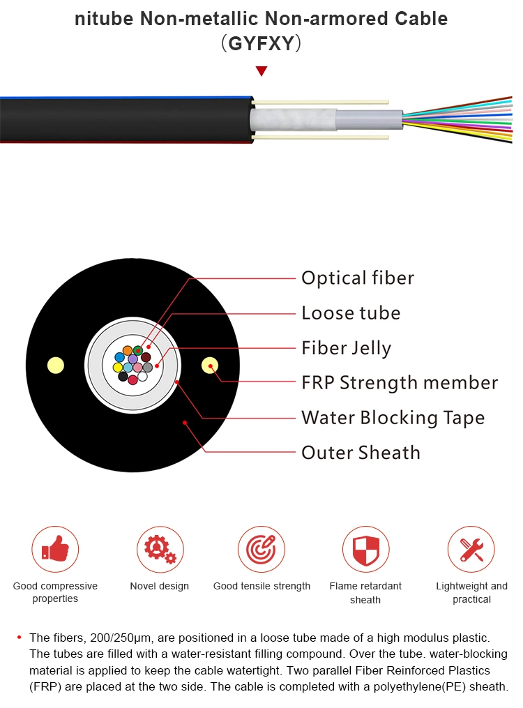 12/24/48/72/144 Core Gyfxy Outdoor Direct Burial Aerial Duct Fiber Optic Cable