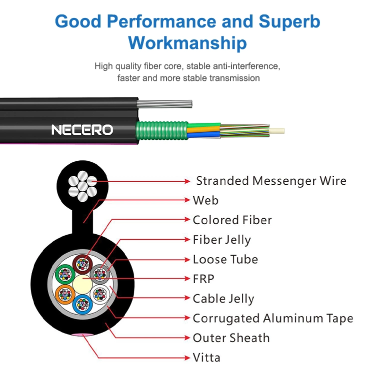 GYTC8S Figure8 Outdoor Waterproof Aerial Self-Supporting Central Loose/Unitube Tube 2 6 12 24 Core Armored Optical/Optic Fiber Cable Price