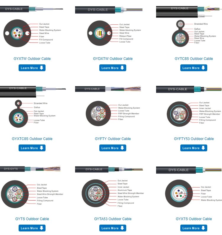 Dys Underground Cables G652D G655 Single Mode Direct Burial Fiber Optic Cable GYTA53