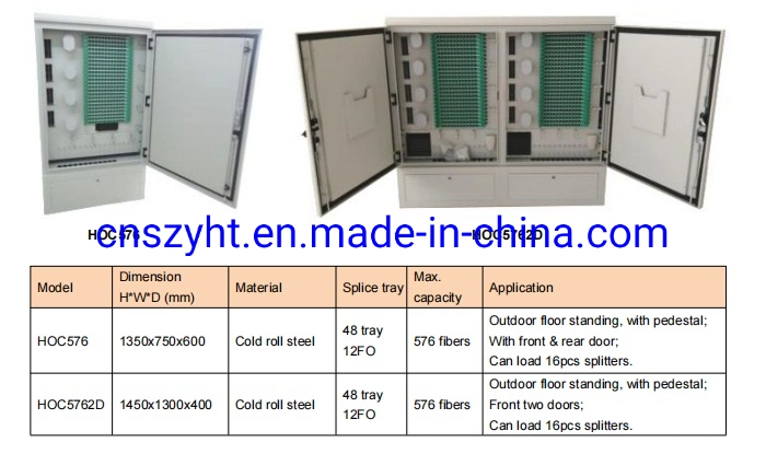 Fiber Outdoor Distribution Hub up to 576 Fiber for Outside Plant FTTH Application