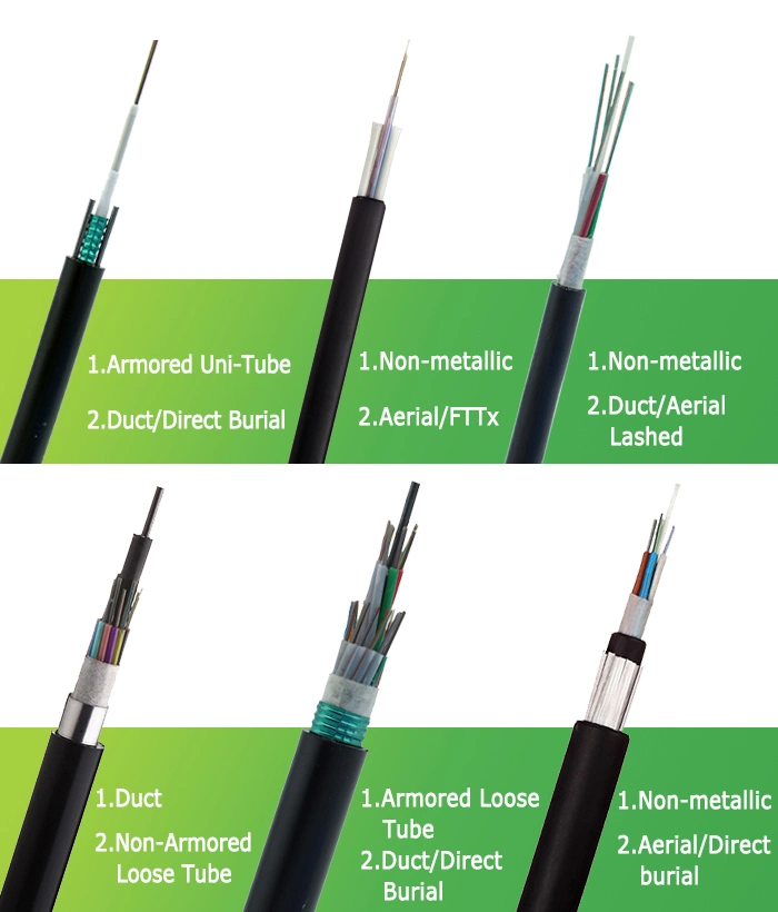 Free Samples 2 Warrenty Efon Uni Loose Tube Outdoor Fiber Optical Cable Aerial Duct Usage 1-24 Core