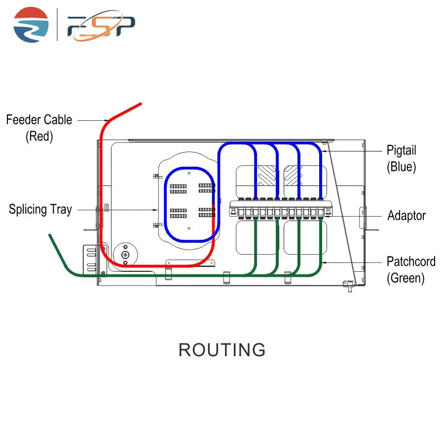 72 Ports ODF Swing Type 19 Inch Fiber Optic Patch Panel