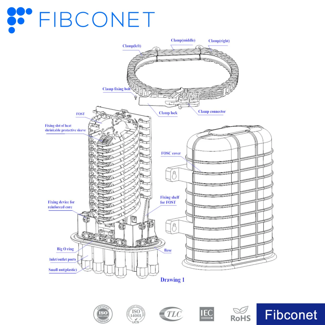 Telecom Horizontal Type Optical Fiber Cable Joint Closures Closure