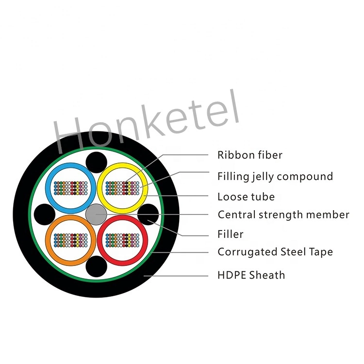 Gydts Optical Cable 144core G652D Fiber Duct Cable HDPE Sheath Ribbon Cable