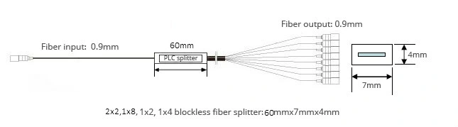 1X8 Polarization Maintaining Blockless Fiber PLC Splitter Slow Axis