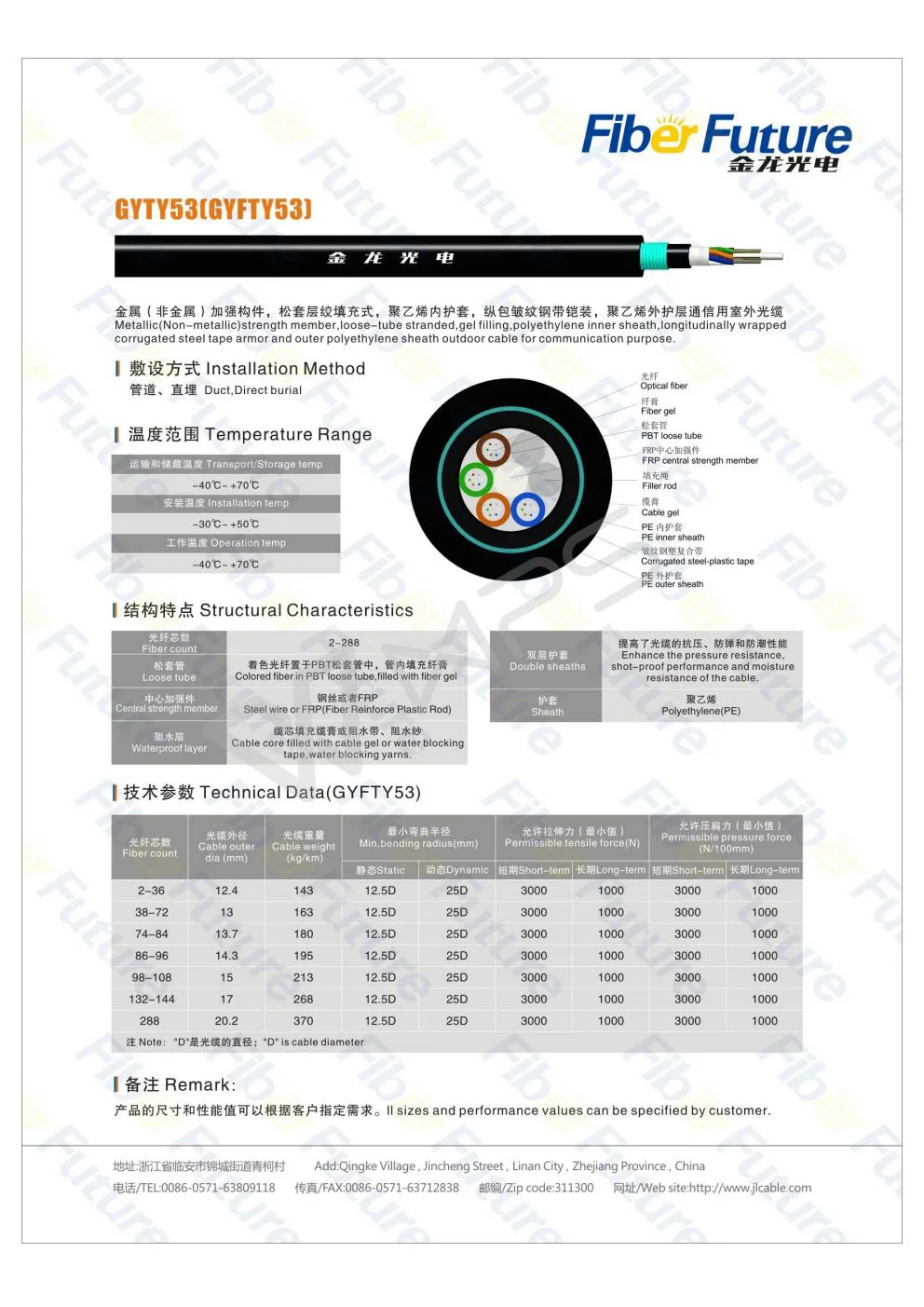 Direct Burial Factory Price Loose Tube 2-288 Fiber Optic Cable