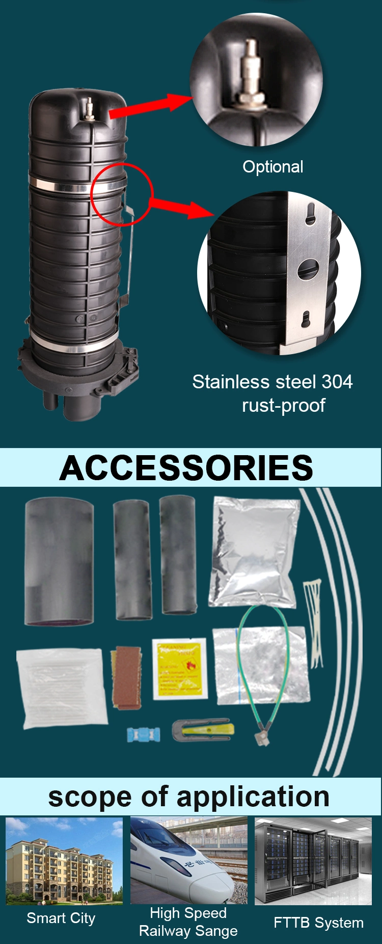 Gcabling Optical Fiber Joint Closure Fiber Optical Splice Closure