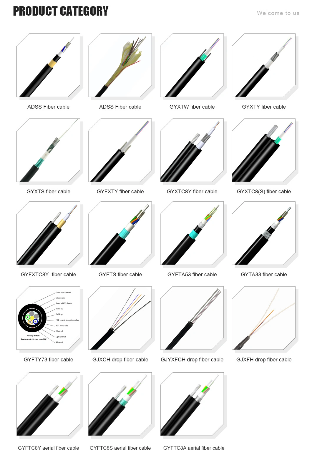 Armoring Burial Outer Door Telecommunication Fiber Optic Cable