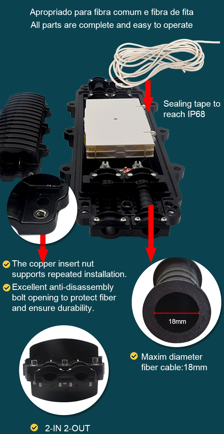 Gcabling Optical Fiber Splice Joint Closure Manufacturers 4 Port Fiber Optic Splice Closure