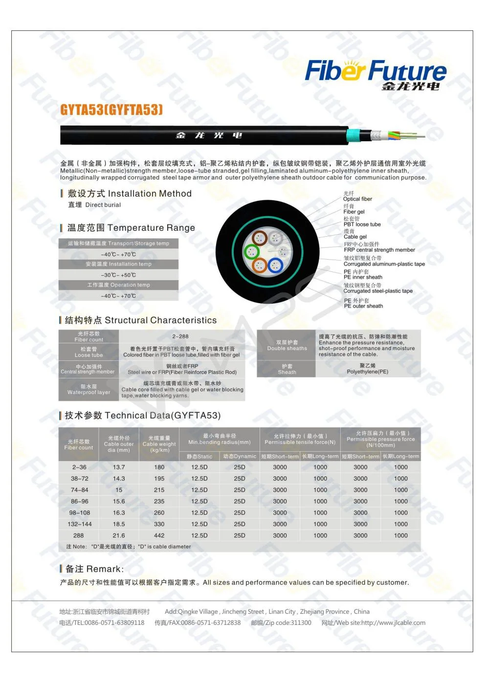 Direct Burial Sheath Multicore Optic Fiber Cable (2 KM/ROLL)