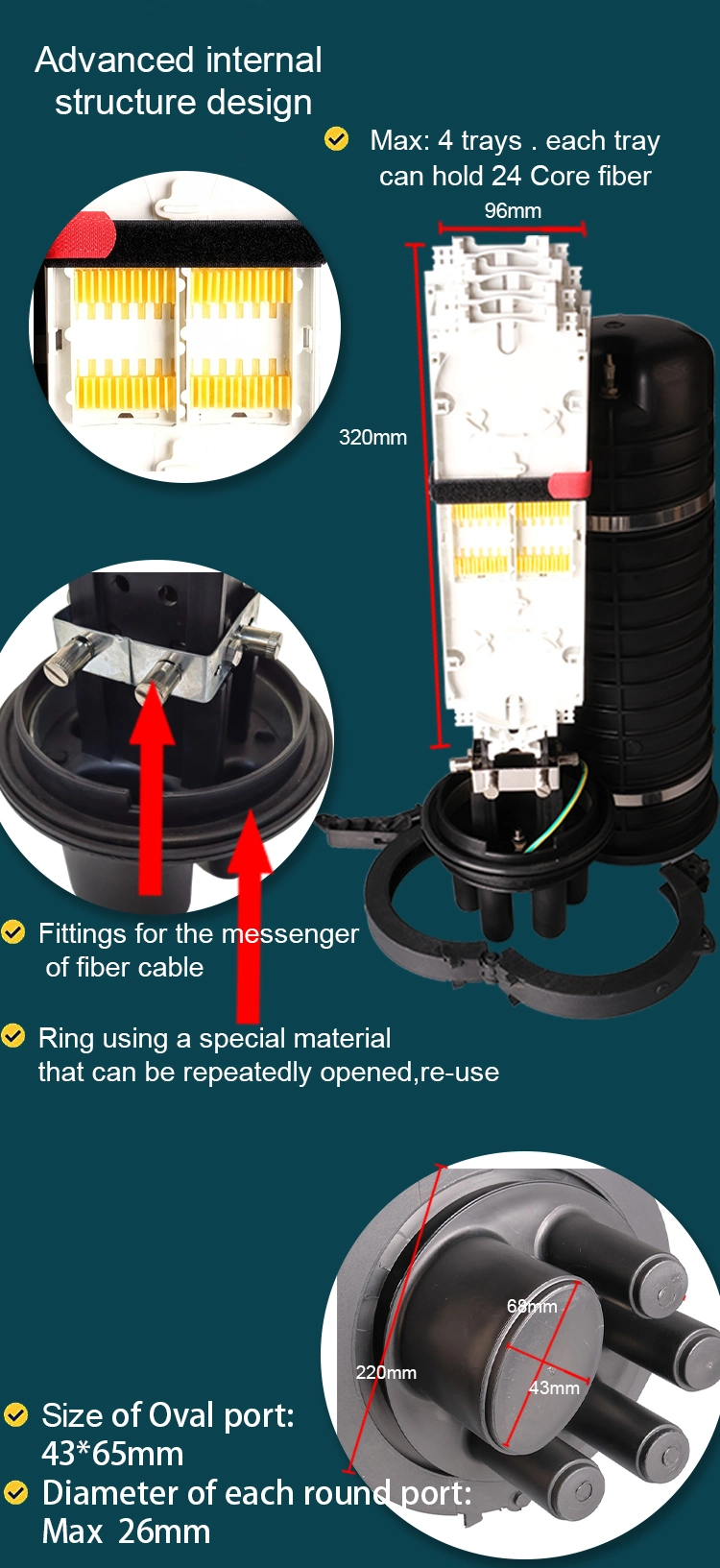 Gcabling Optical Fiber Joint Closure Fiber Optical Splice Closure