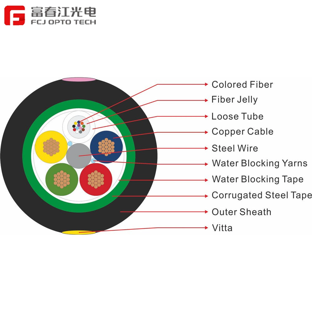 ADSS High Performance G652D Optical Outdoor Self-Support Fiber Optic ADSS Aerial Cable