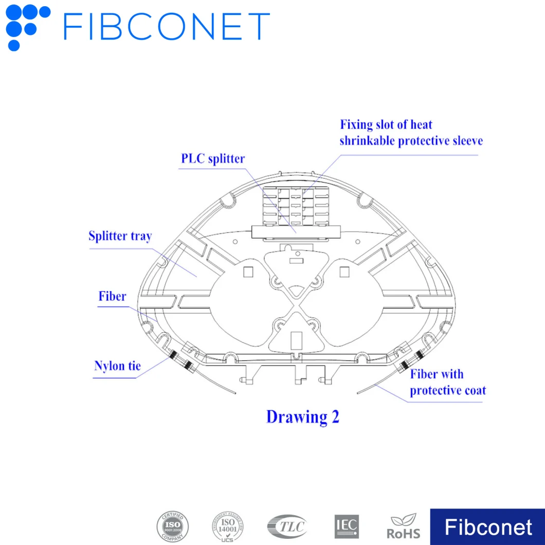 Telecom Horizontal Type Optical Fiber Cable Joint Closures Closure